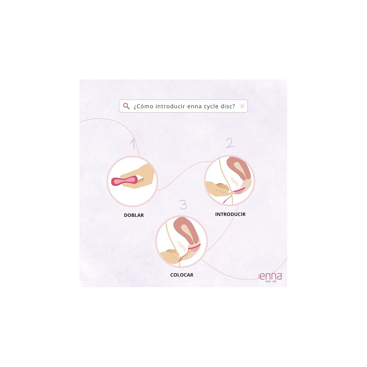 Enna cycle disc copa menstrual