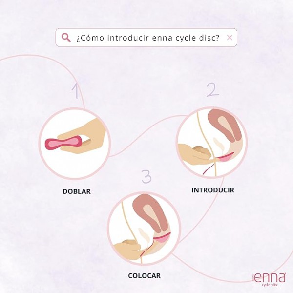 Enna cycle disc copa menstrual