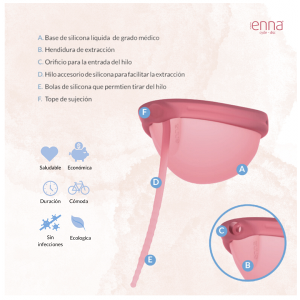 Enna cycle disc copa menstrual