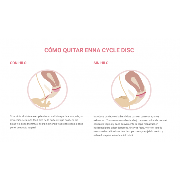 Enna cycle disc copa menstrual