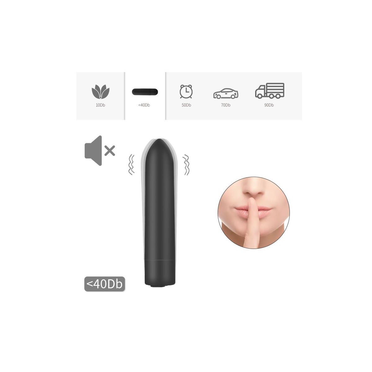 Magny Bala Vibradora Recargable USB Magnético