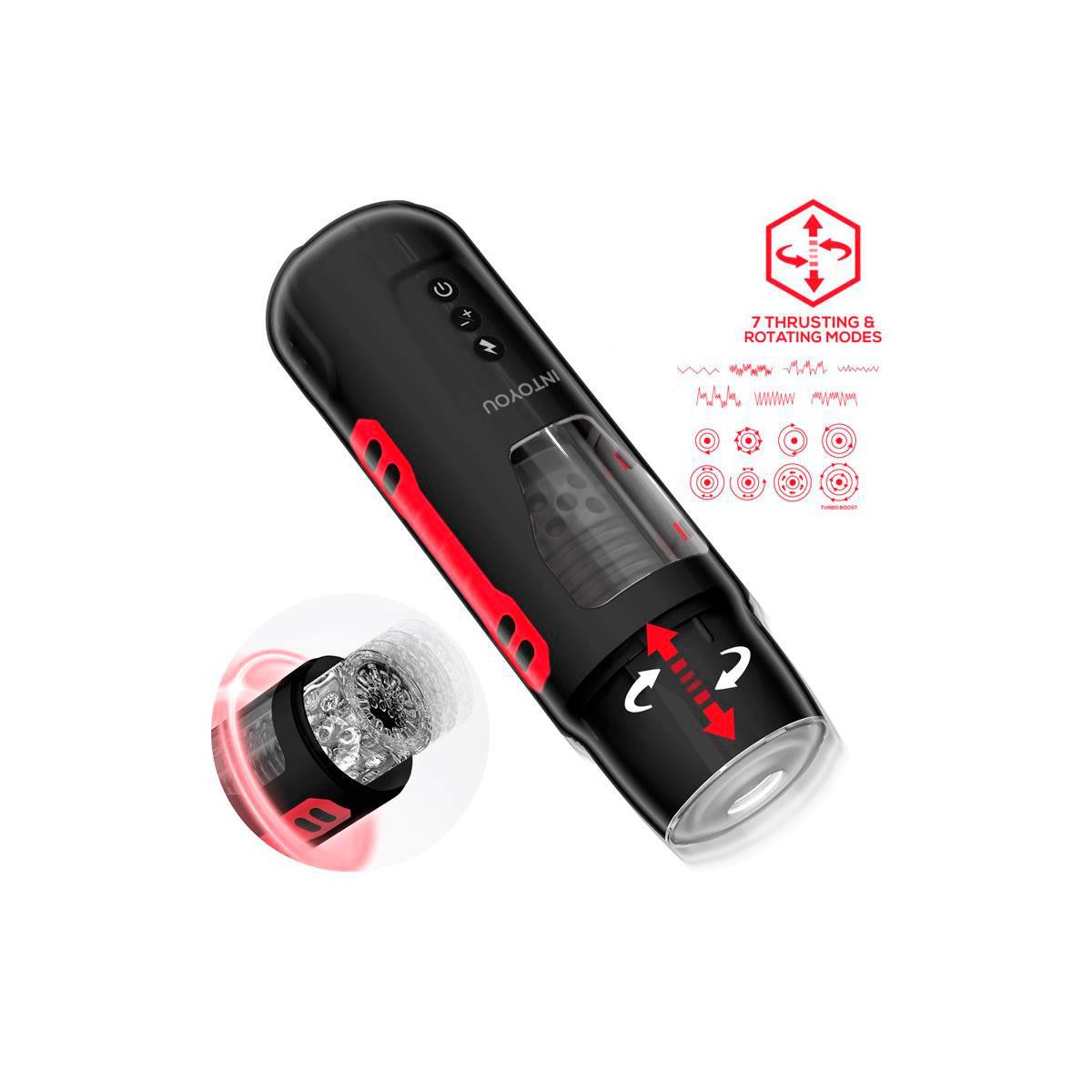 INTOYOU Pyro Masturbador Advanced con...